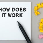 soundproofing solutions