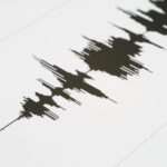 Soundproofing - how it works